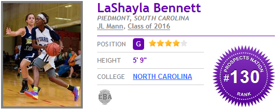 LaShayla Bennett PNG