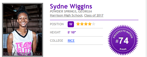 s-wiggins