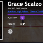 #BrandonClayTV: Grace Scalzo Video Evaluation – April 22, 2019