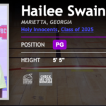 #BClayRecruiting: Hailee Swain – College Recruiting Player Profile