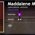 #BClayRecruiting: Maddalene Minner – College Recruiting Player Profile